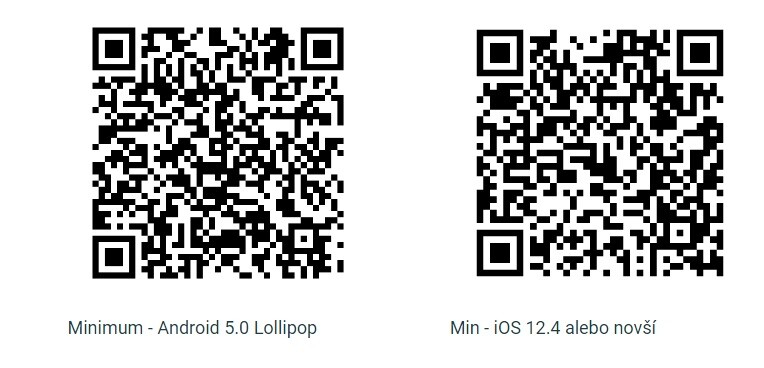 QR kody
